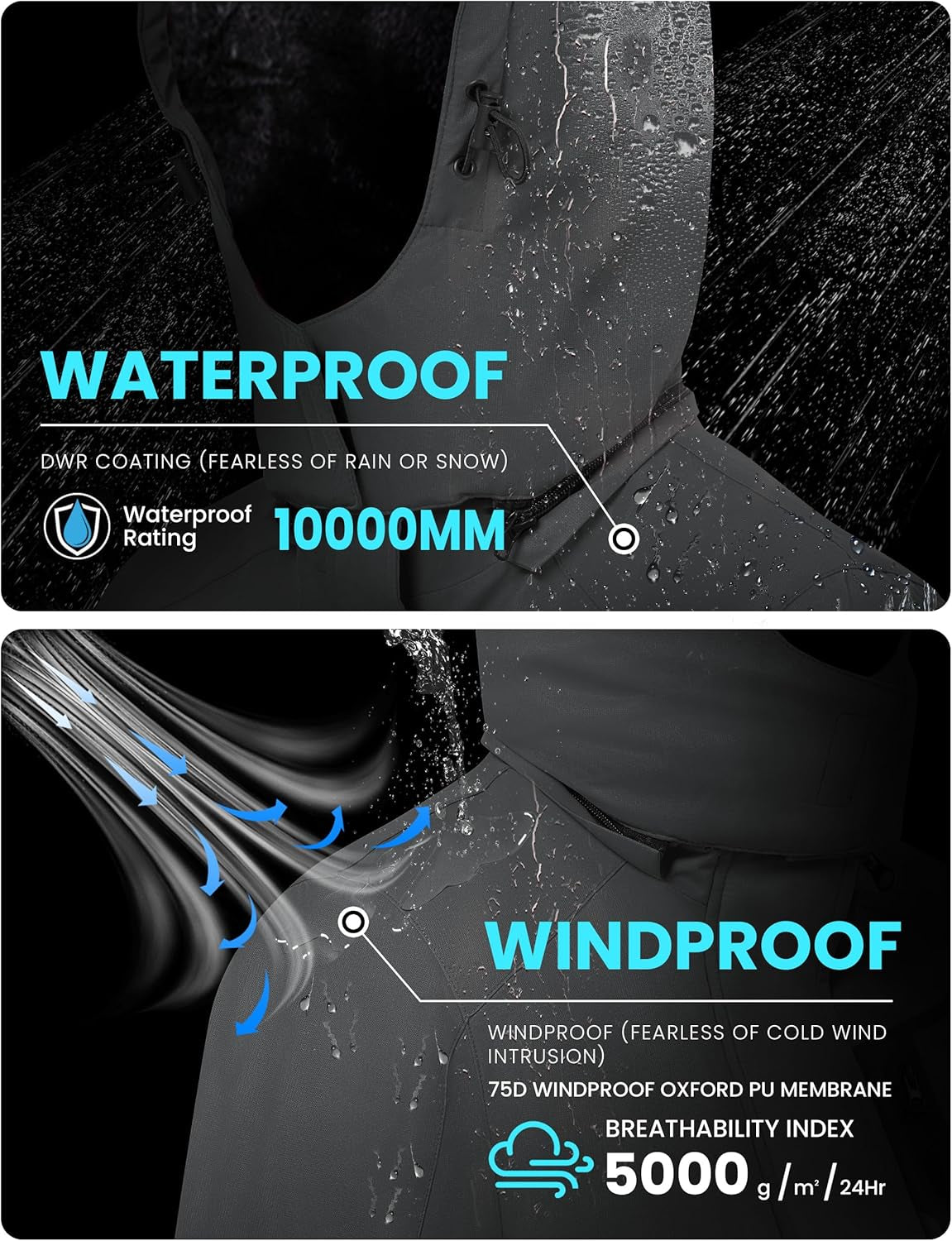 Men'S Waterproof Ski Jacket Warm Winter Snow Coat Mountain Windbreaker